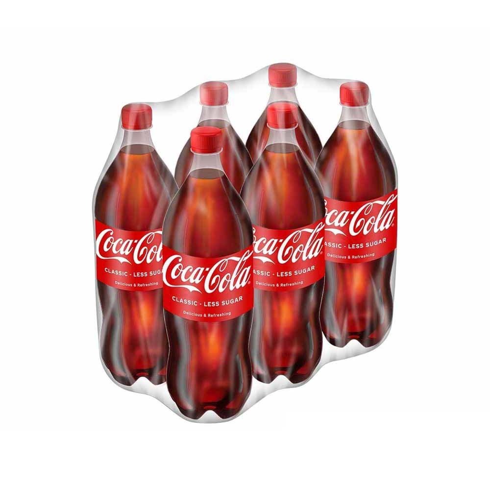 Coca-Cola 1.25LTRx6PCS (PET)