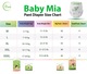 Baby Mia Baby Diaper Pants (XL-50PCS)