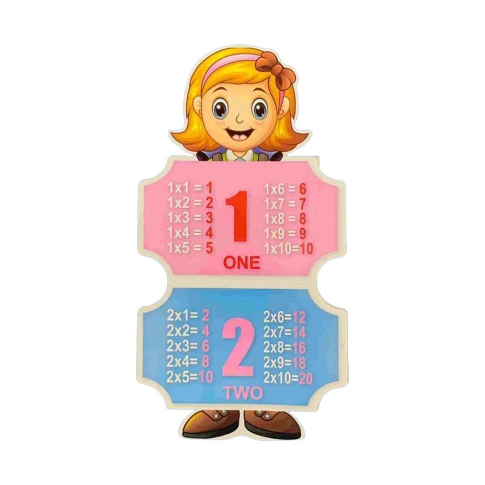 Baby Cele Multiplication Table (Design-2) 11011