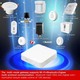 Tuya Zigbee 3.0 Bluetooth Gateway HUB Wireless Smart Home Bridge SMT0000786