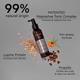 Apivita Hair Loss Lotion 150ML
