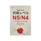 Basic Level N5, N4စကားပြောအထောက်အကူပြု ဝေါဟာရ ပဒေသာ (Part 1)-KINOSHITA MYANMAR