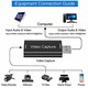 HDMI Video Capture Card 1171