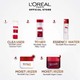 Loreal Revitalift Anti-Aging Micronized Centella Essence Water 130ML