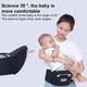 Baby Carrier Ergonomic Newborn Kangaroo Infant Kid ESS-0000769