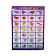 Fruits & Vegetable Poster (Nwe Ni Kan Win)