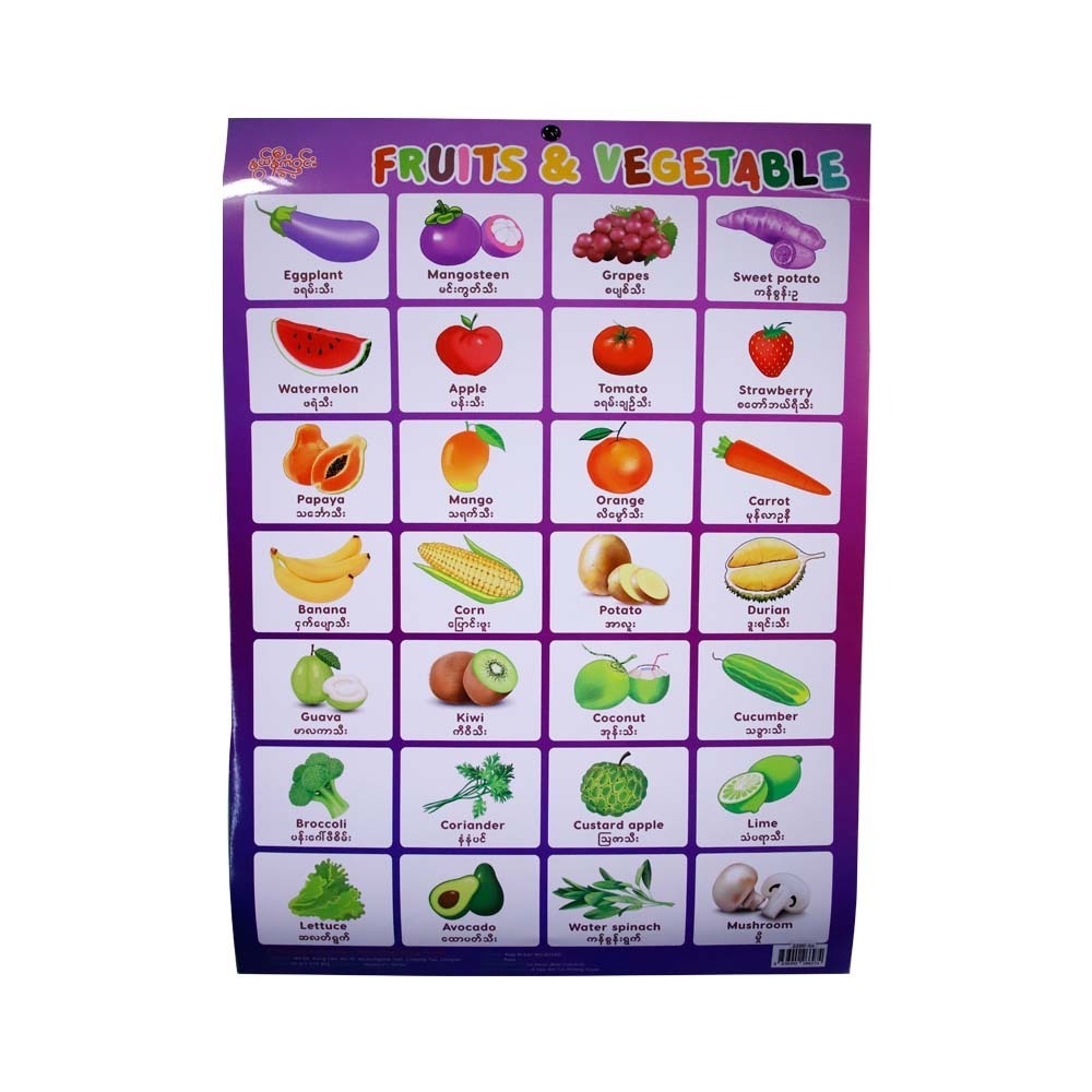 Fruits & Vegetable Poster (Nwe Ni Kan Win)
