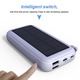 Konfulon Q20T (20000mAh Solar Power Bank)