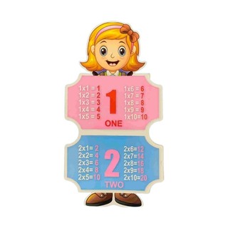Baby Cele Multiplication Table (Design-1) 11011