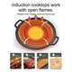 KPT Non-Stick BBQ Grill & Frying Pan KPTKD00471