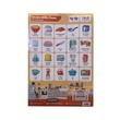 Kitchen Room Poster - True Learning