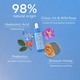 Apivita Aqua Beelicious Refreshing Hydrating Booster 30ML