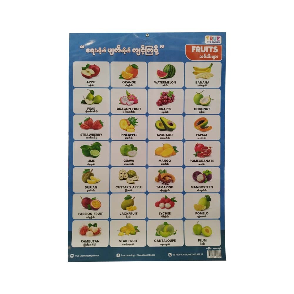 Fruits Poster