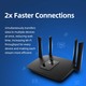 PIXLINK AC1200 Wifi Router ESS-0000771