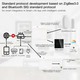 Tuya Zigbee 3.0 Bluetooth Gateway HUB Wireless Smart Home Bridge SMT0000786