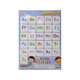 English Alphabet Tracing Poster- နွယ်နီကံဝင်း