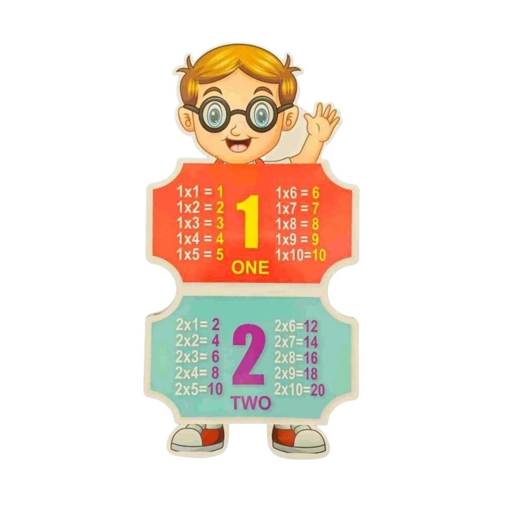 Baby Cele Multiplication Table (Design-1) 11011