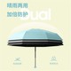 Fashion UV Umbrella Vinyl Capsule Black UM103