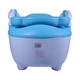 Fm Baby Toilet Pot With Handle No.2275