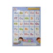 English Alphabet Tracing Poster- နွယ်နီကံဝင်း