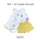 Baby Cele Candy Set 12232 6-12 Months (Random)