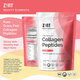 Collagen Peptides Powder (Pure Grass-Fed) 16 OZ (Powder) ZN00002
