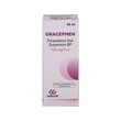 Gracephen Paracetamol 125MG Suspension 60ML