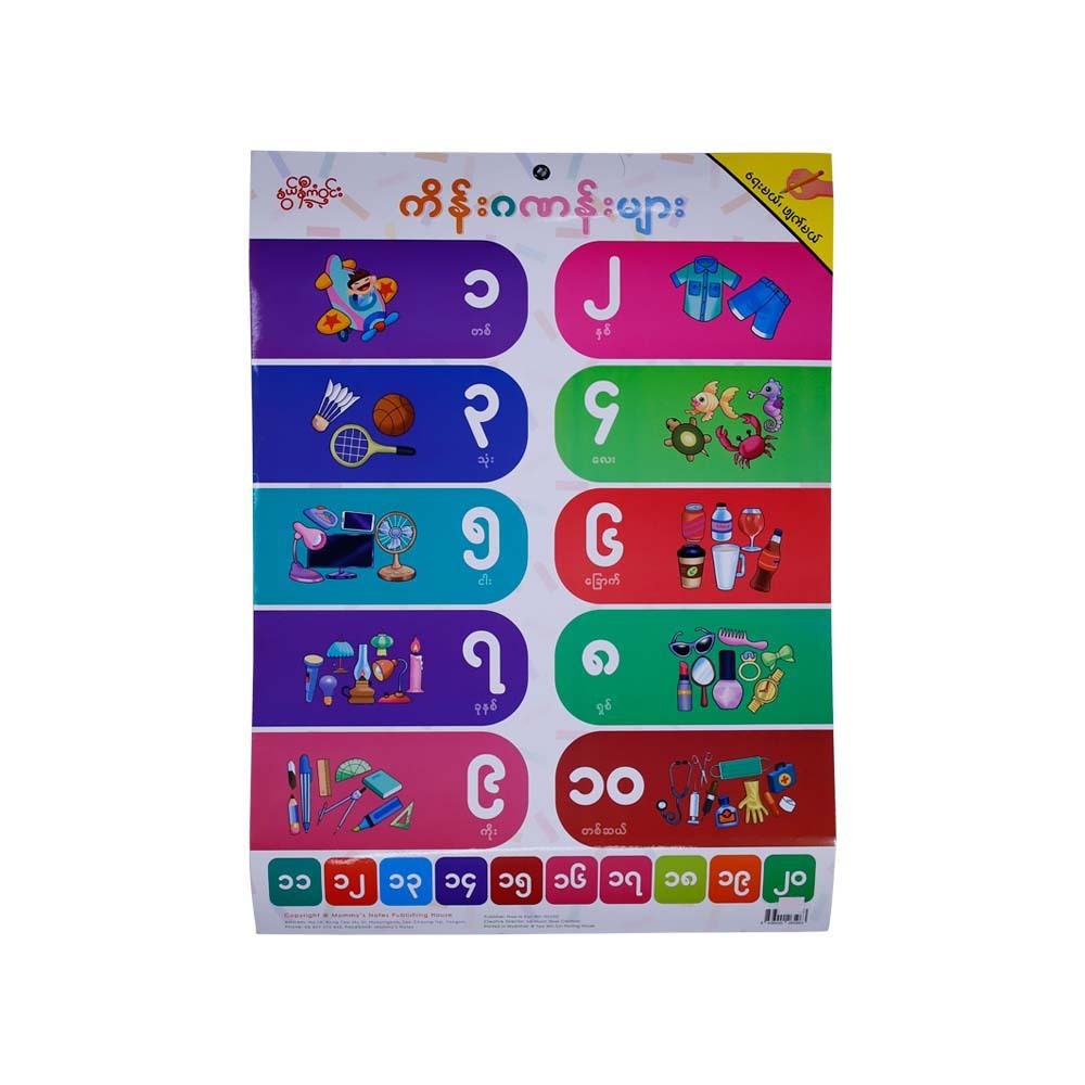 Myanmar Numbers Poster (Nwe Ni Kan Win)