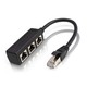 RJ45 Ethernet Splitter Cable ESS-0000721
