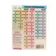 Kumon My Book Of Simple Multiplication Age 6-8