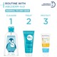Bioderma Baby Abc Derm H2O Daily Wash 1LTR
