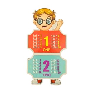 Baby Cele Multiplication Table (Design-1) 11011