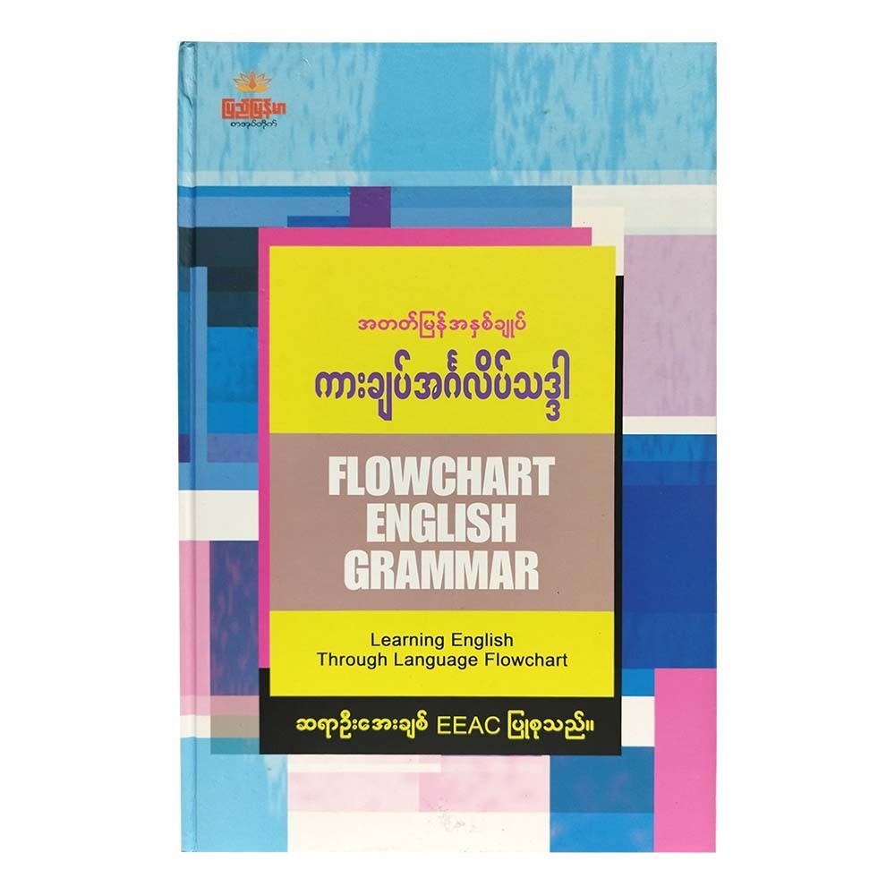 Flowchart English Grammar (U Aye Chit)