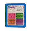 GB Multiplication No.PE12