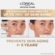 L'Oreal UV Defender Serum Protector Sunscreen Matte & Fresh SPF 50+ PA++++ 50ML 