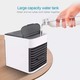 Beauty House Mini Air Cooler