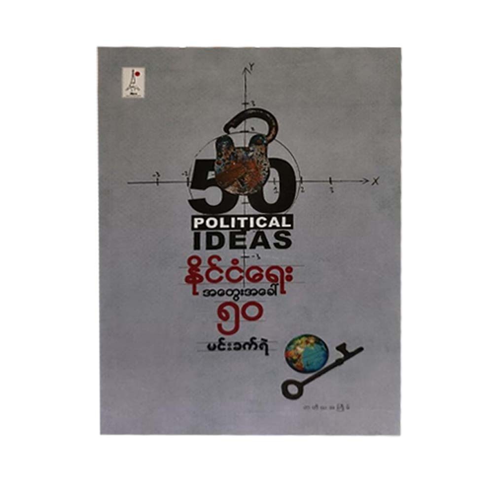 နိုင်ငံရေးအတွေးအခေါ် ၅၀-မင်းခက်ရဲ