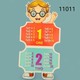 Baby Cele Multiplication Table (Design-1) 11011