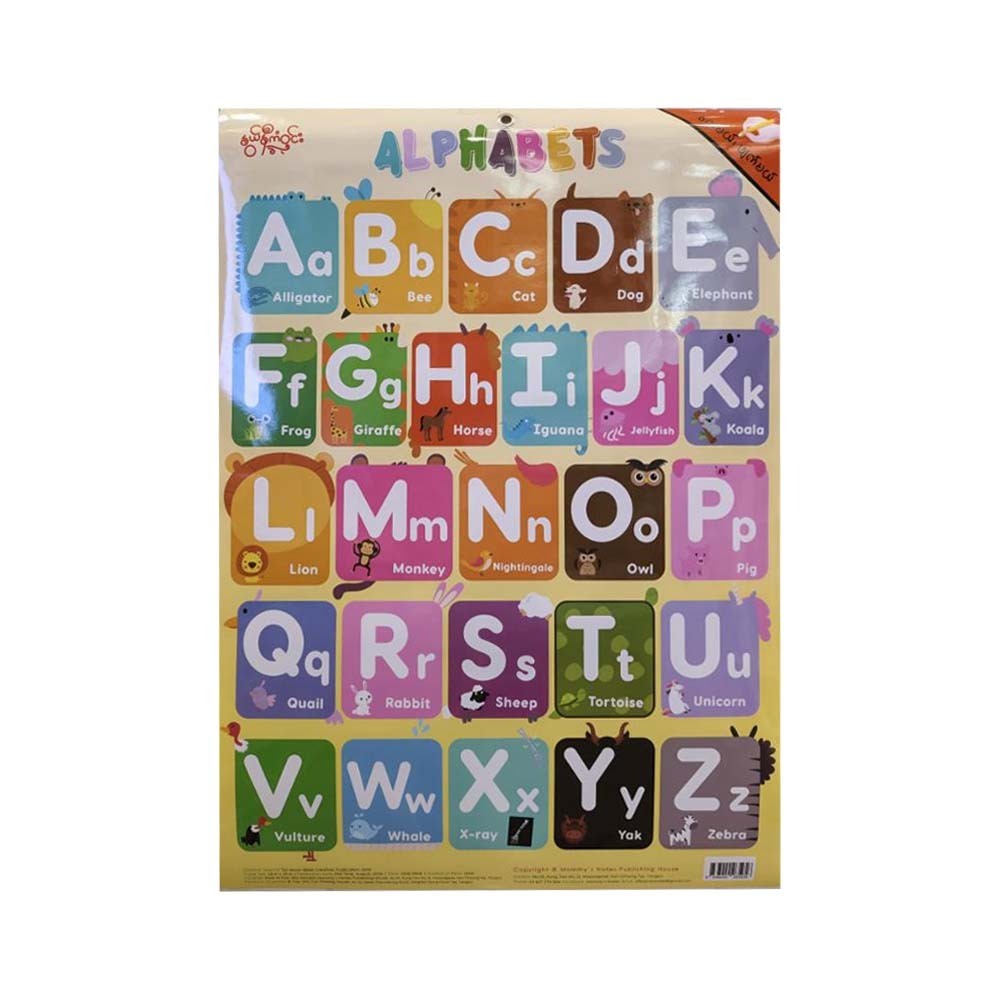 ENGLISH ALPHABETS POSTER-နွယ်နီကံဝင်း